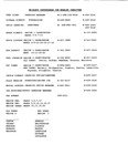 "Re-elect Congressman Joe Moakley Committee" member list, 1990s by Moakley Campaign Committee