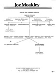 "Moakley for Congress Campaign" organizational chart, 1990s by Moakley Campaign Committee