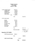 1996 Moakley campaign financial documents, 19 January 1996 by Moakley Campaign Committee