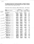 Massachusetts congressional districts' population comparison from the 1980 and 1990s censuses by Disabled American Veterans