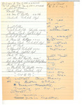 Handwritten draft written by Jim O'Leary and final draft of letter signed by Joe Moakley regarding a meeting with Representatives from Boston Public Schools, 3 December 1974 by Jim O'Leary