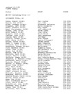 List of Congressional votes for H.R. 927 including Title III, 1 December 1995 by unknown